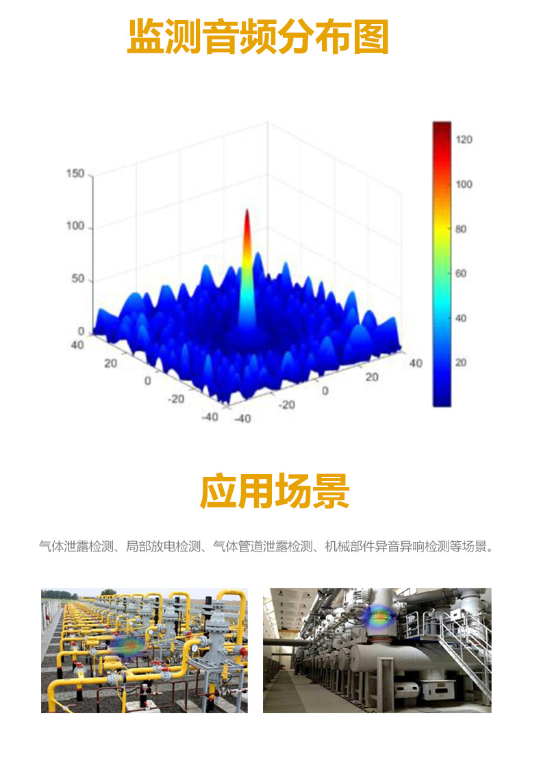 奥斯恩OSEN-ZCXY声学成像仪_04(1).jpg