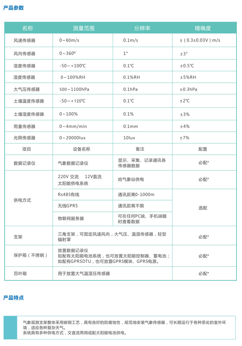 智慧农业气象站2.jpg