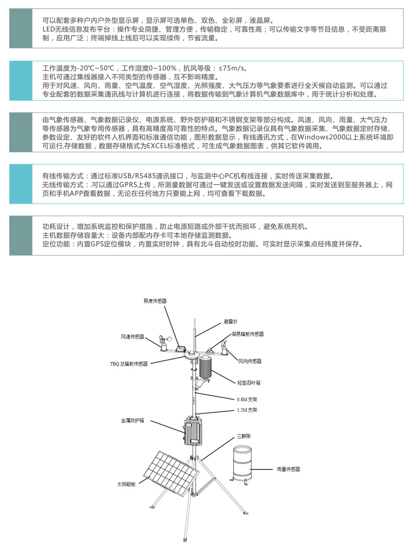 智慧农业气象站3.jpg