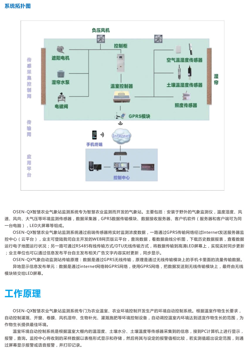 智慧农业气象站4.jpg