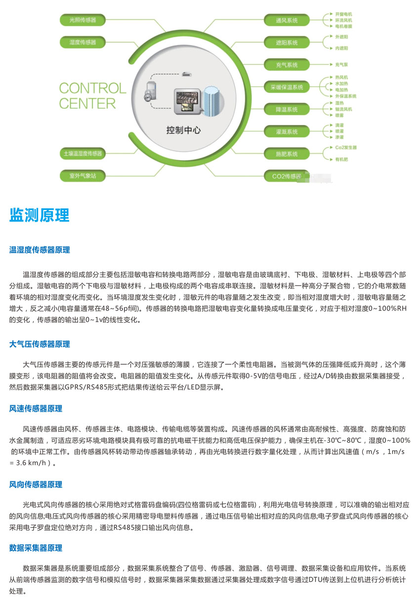 智慧农业气象站5.jpg